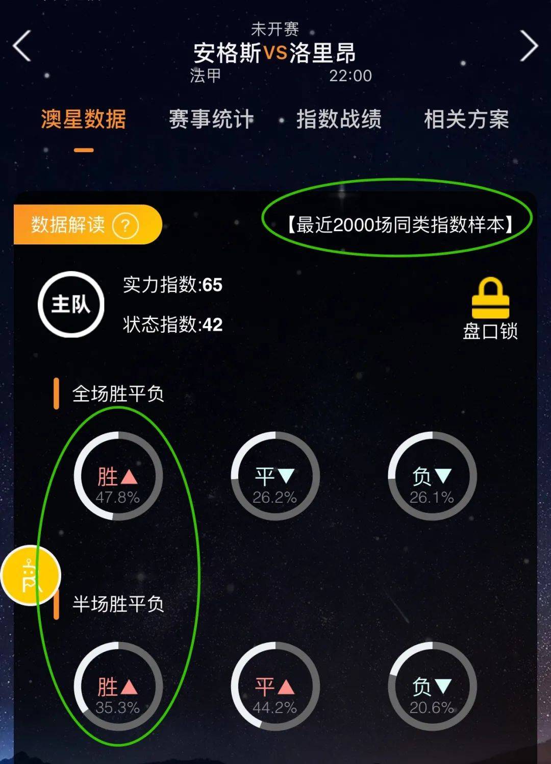的问