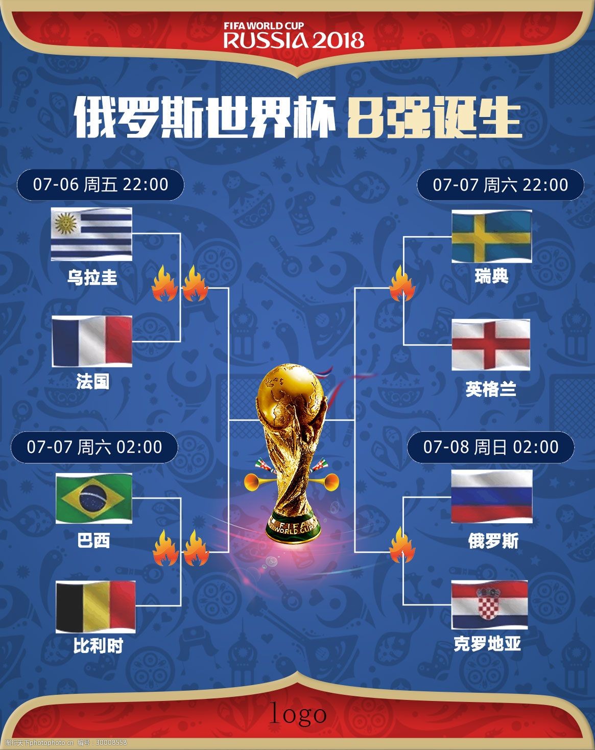 下当场