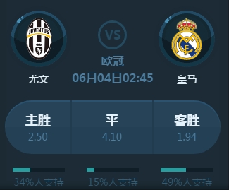 金不是障碍